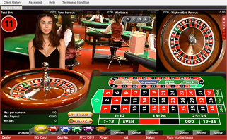 entwinetech Big Screen Roulette